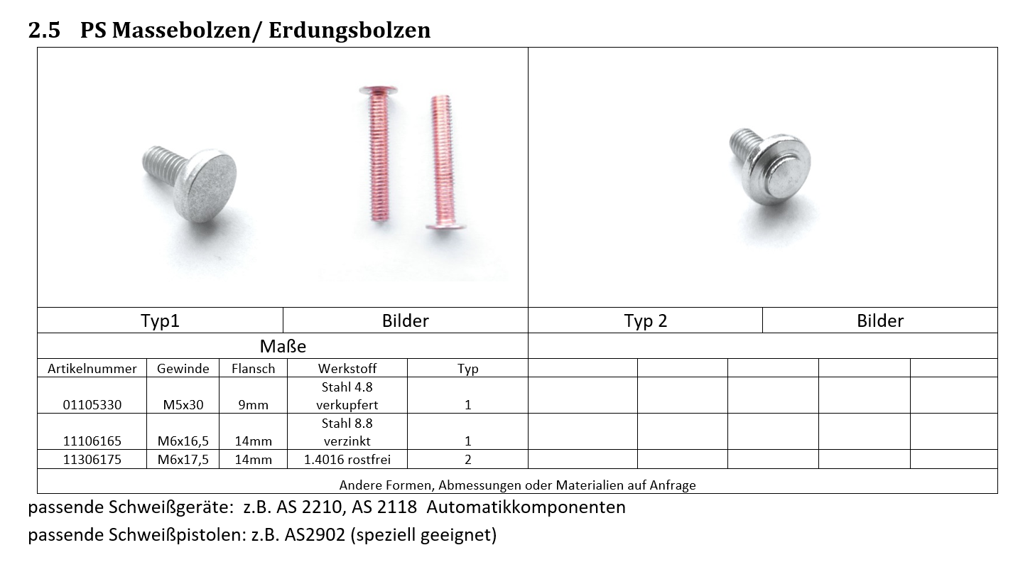 PS Massebolzen Tabelle