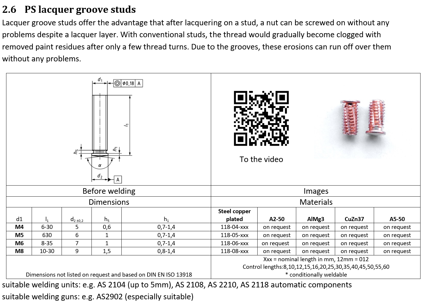 Ps lacquer groove stud