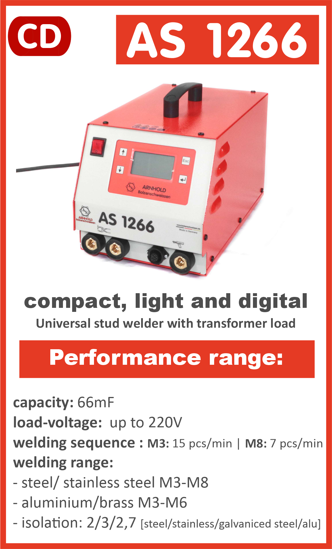 AS 1266 Spitzenzündung