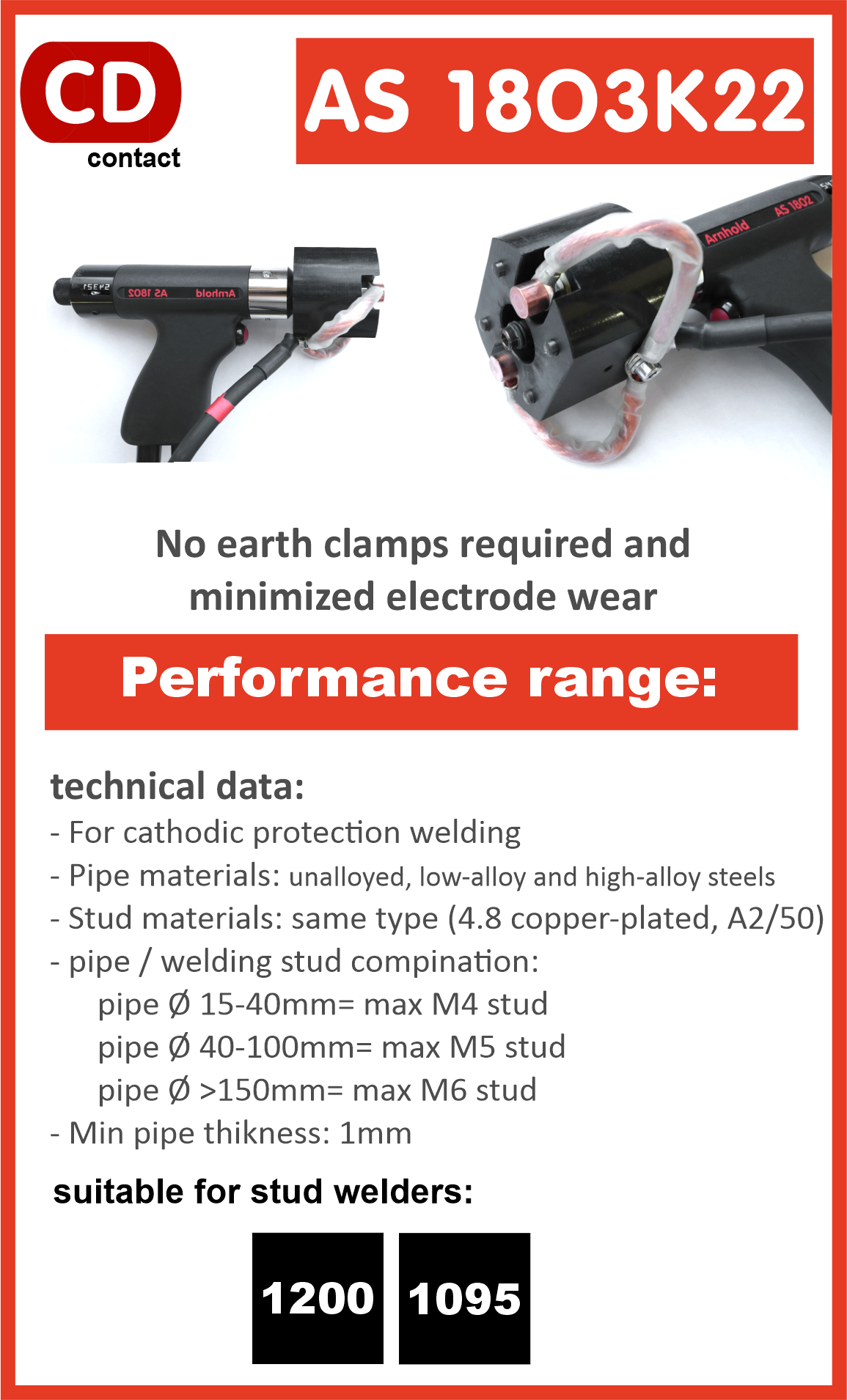 AS1803 K22 Kathodenschutzpistole