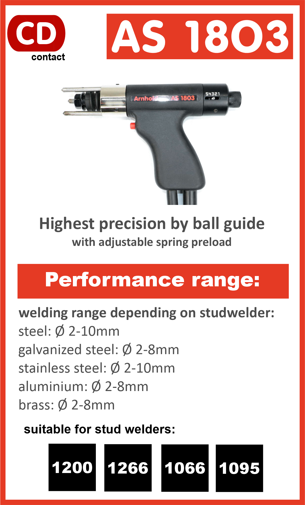 AS 1803 Kontaktpistole