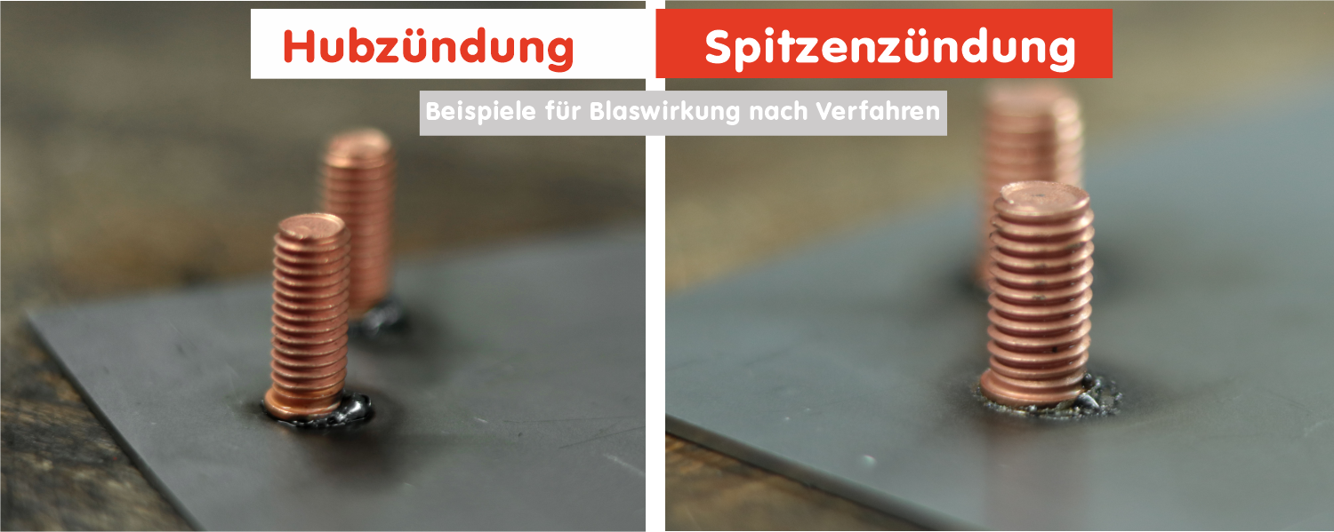 Blaswirkung Hub Spitzenzündung
